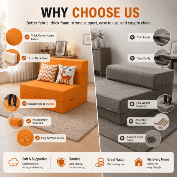 Foldable Fabric Sofa Bed