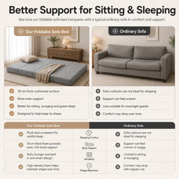 my-11134207-820l6-mr2p739wxybm16.webp Grey Foldable Tatami Sofa Bed