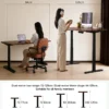 Electric Height Adjustable Office Desk