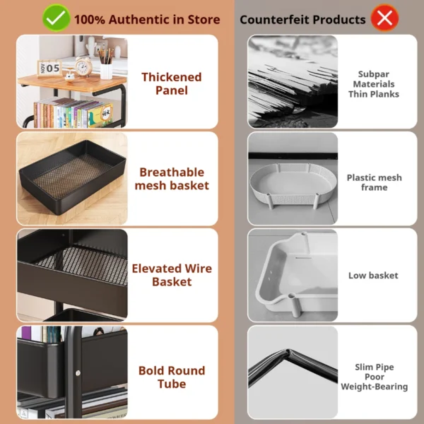 Movable Trolley Storage Rack